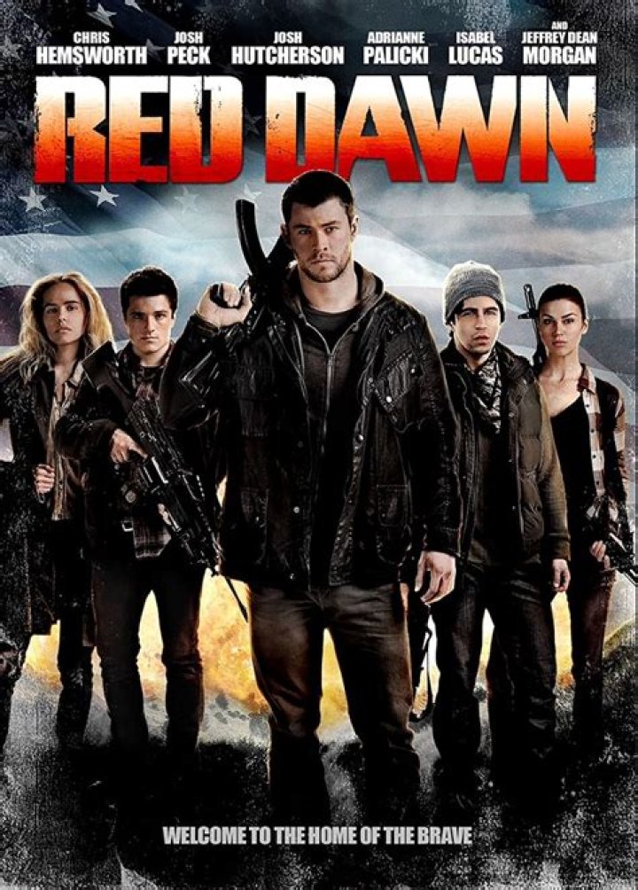 Red Dawn Actors: A Comprehensive Look at the Cast and Their Impact