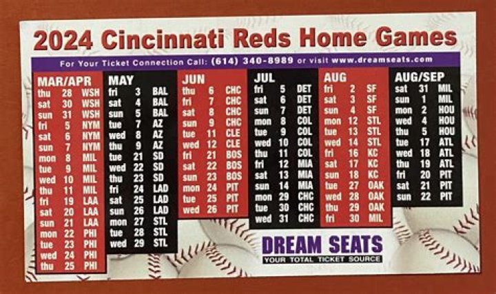 Reds Calendar 2024: Your Ultimate Guide to Liverpool FC&rsquo;s Thrilling Year Ahead