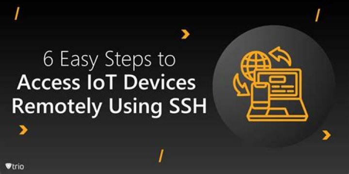 Remote Access IoT Device via SSH on Android: A Comprehensive Guide