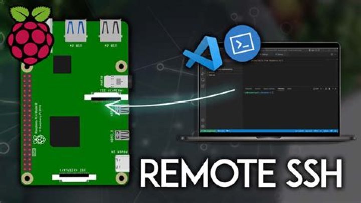 Mastering Remote Access on Raspberry Pi: A Comprehensive Guide