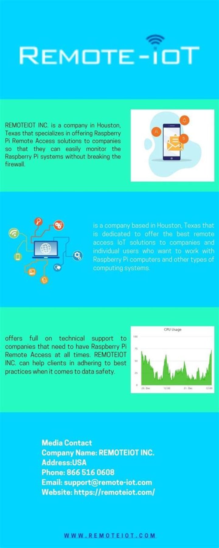 Understanding Remote IoT VPC: A Comprehensive Guide