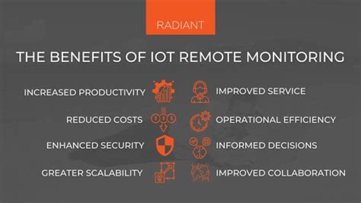 Remote IoT Web SSH Download: Comprehensive Guide to Secure Access and Management