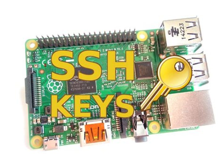 Mastering RemoteIoT Platform SSH Key: A Comprehensive Guide for Secure Access