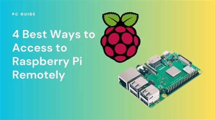 How to Remotely Access Raspberry Pi with RemoteIoT Download Free on Windows