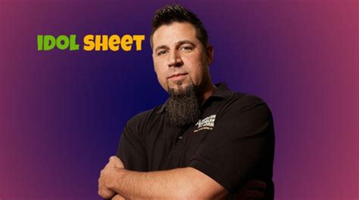 Rich Pyle Net Worth: A Comprehensive Guide to His Wealth and Achievements