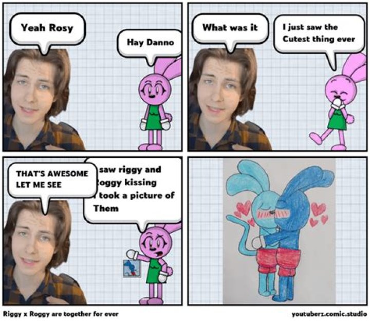 Understanding Riggy Rule 34: An Exploration of Internet Culture