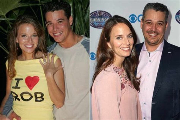 Rob Mariano: A Multifaceted Icon in Reality Television