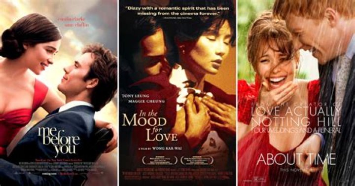 Unforgettable Romantic Movies: Exploring Love Stories that Captivate Hearts