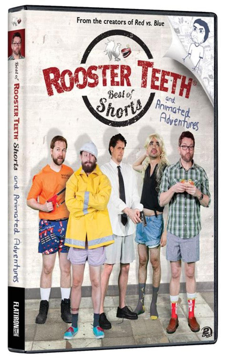 RoosterTeeth Net Worth: A Comprehensive Analysis of Their Financial Success