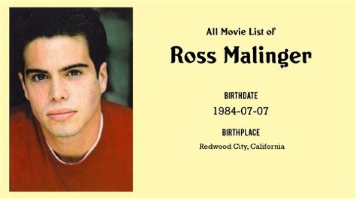 Unveiling the Life of Ross Malinger: A Journey Through His Career and Impact
