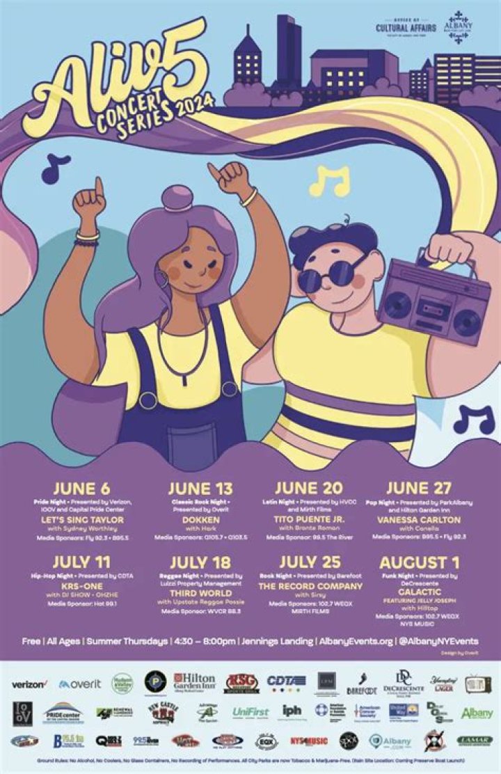 Unveiling the Mystery: Roswell Alive at 5