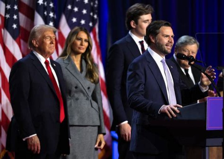 Current and Historical Salary of the President of the United States