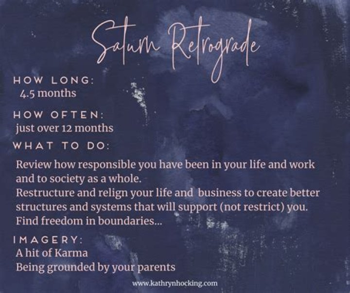 Saturn Retrograde Meaning: What It Means for Your Life and How to Prepare