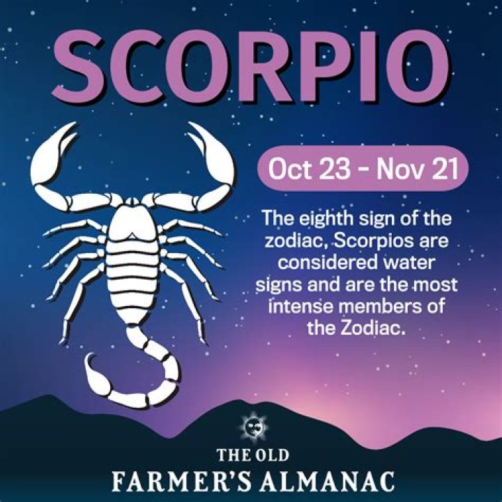 Unveiling the Mystique of Scorpio Dates