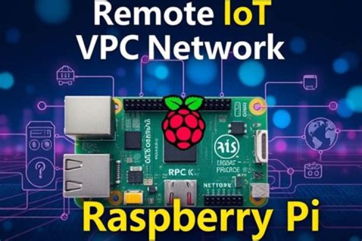 Securely Connect Remote IoT VPC Raspberry Pi AWS: A Comprehensive Guide