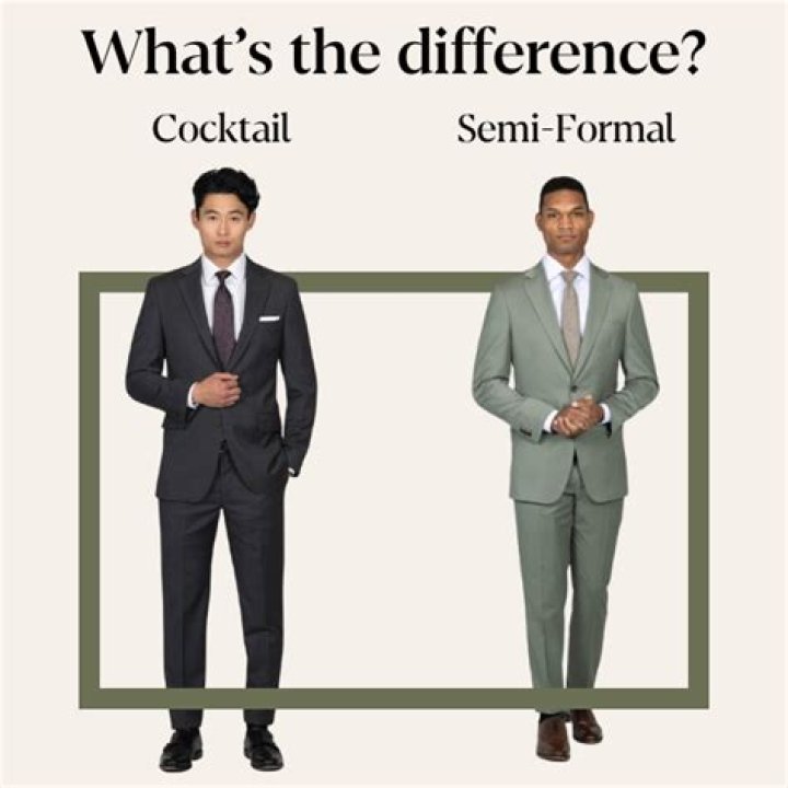 Semi Formal vs Cocktail: Understanding the Dress Codes for Every Occasion