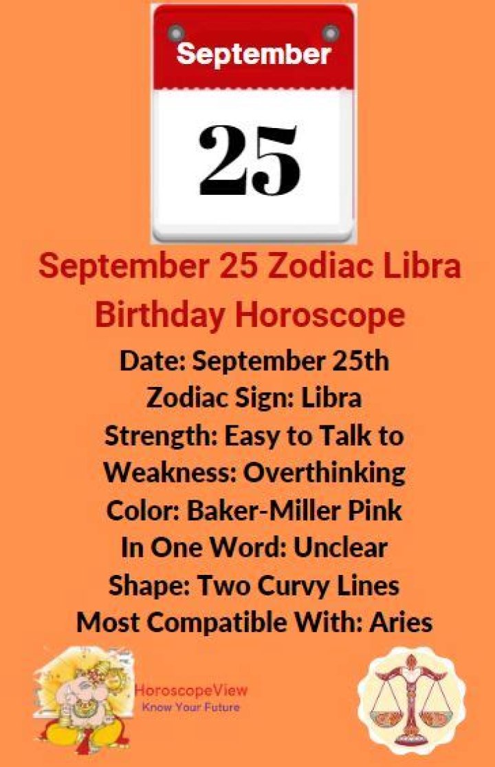 Unlocking the Mysteries of the September 25 Zodiac