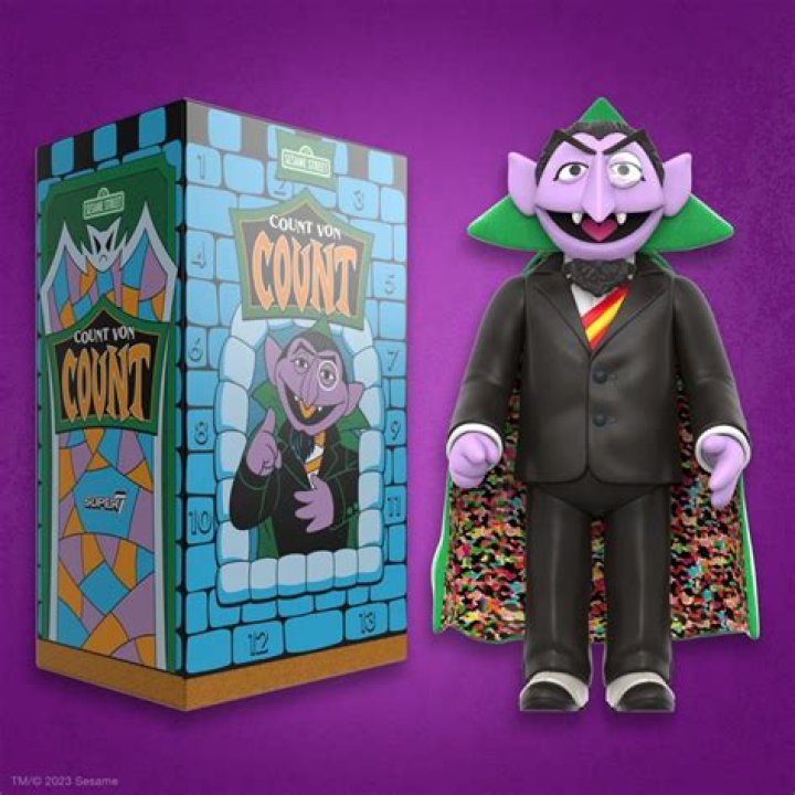 Sesame Street Characters: Count von Count - A Comprehensive Guide