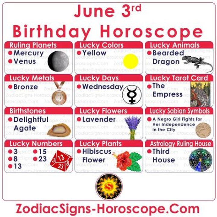 Discover the Zodiac Sign Ruling June 10 Birthdays
