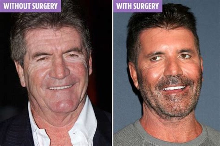 Simon Cowell: The Man Behind the Global Entertainment Empire
