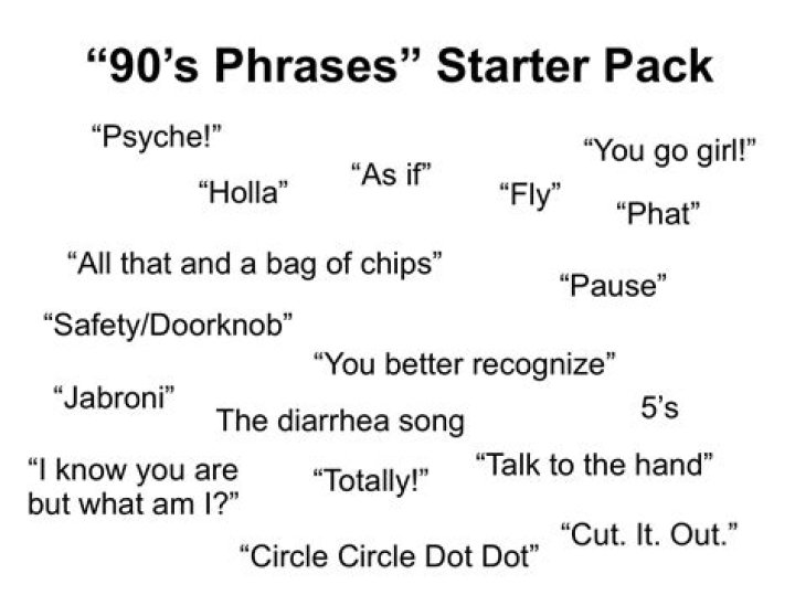 90s Slang: A Comprehensive Guide to the Language of a Decade