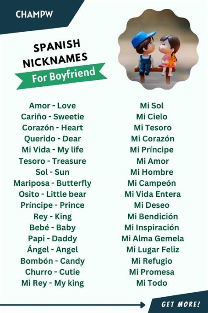 Spanish Nicknames for Boyfriend: A Comprehensive Guide to Sweet Terms of Endearment