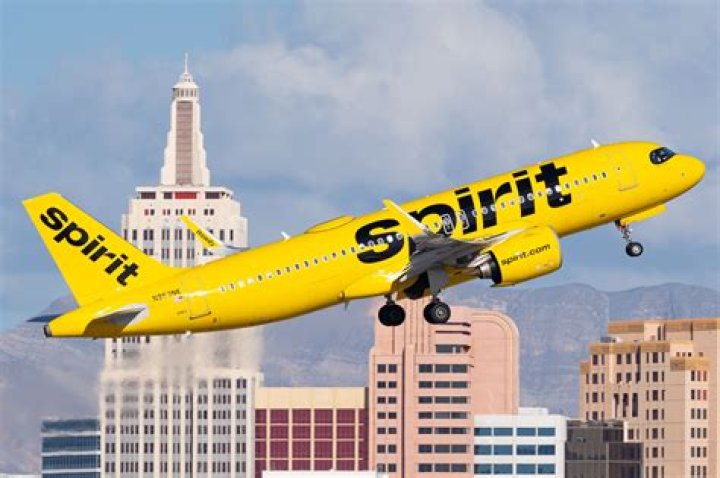 Spirit Airlines Official: A Comprehensive Guide to Affordable Flights