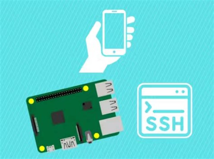 How to Access SSH Raspberry Pi IoT from Anywhere Using Android