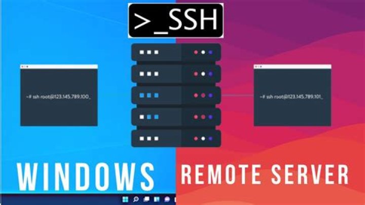 SSH RemoteIoT Raspberry Pi Download Free: A Comprehensive Guide