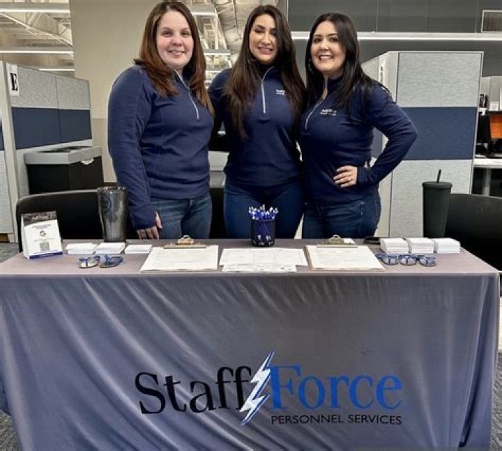 Unleashing the Power of Staff Force: The Backbone of Any Organization