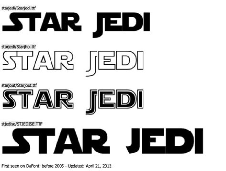 Unveiling the Iconic Star Wars Intro Text Font