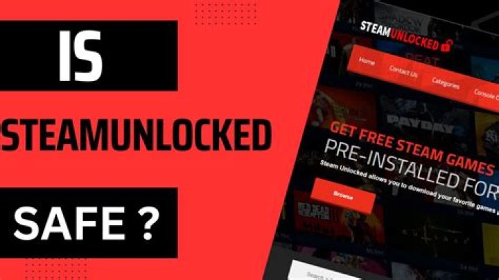 Unlocking the Power of Steam: A Comprehensive Guide to Steam Unlock