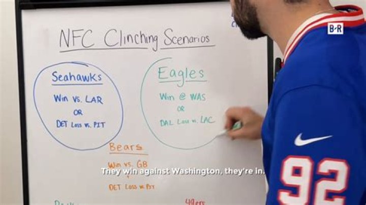 Clutch Steelers Clinching Scenarios: A Comprehensive Guide