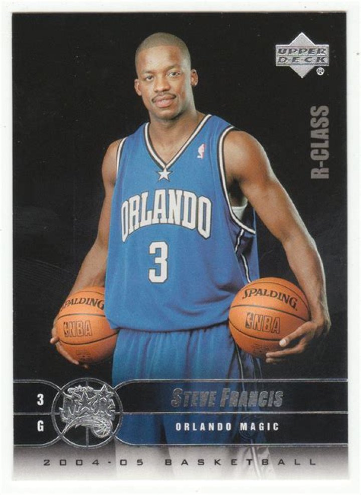 Steve Francis Basketball: A Comprehensive Look at the NBA Star's Career and Legacy