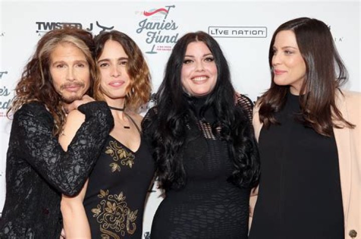 Unveiling the Life of Steven Tyler's Daughter: A Journey of Fame and Family