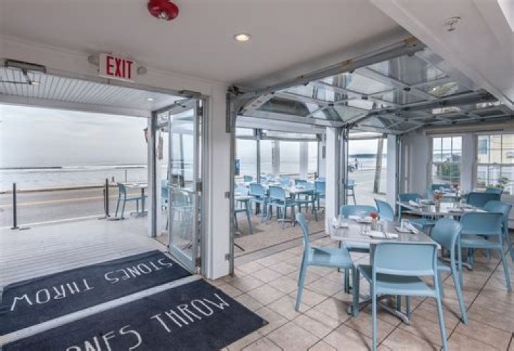 Discovering the Charm of Stones Throw York