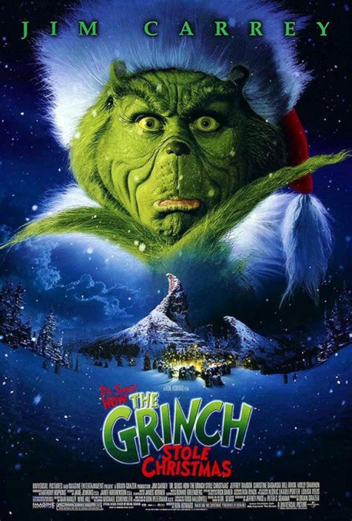 Stream the Grinch: Everything You Need to Know About Watching This Holiday Classic