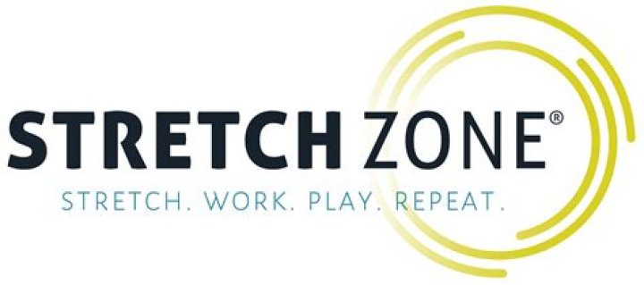Exploring the Benefits and Elements of the Stretch Zone