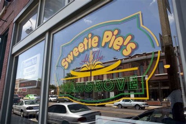 Sweetie Pies Restaurant: A Culinary Journey Through Southern Comfort Food