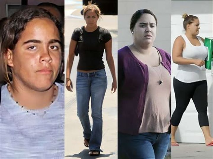 The Enigmatic Life of Sydney Brooke Simpson: A Journey Through Fame and Privacy