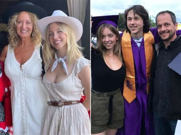 Sydney Sweeney's Family Journey: Understanding Her Parents' Influence