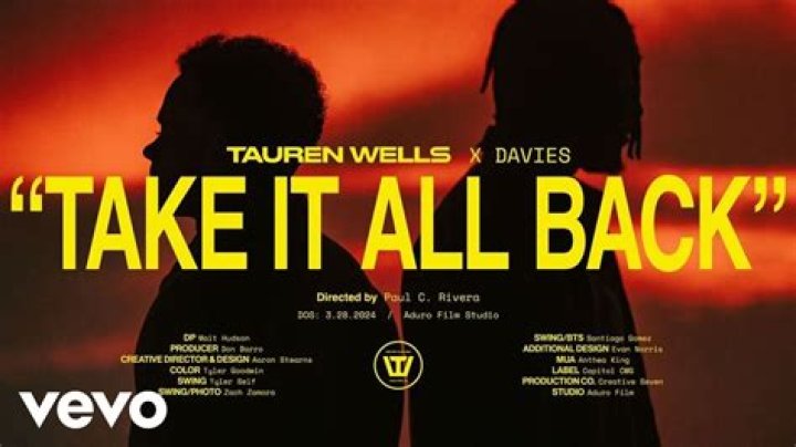 Unpacking the Magic of "Take It Back Now Y'all"