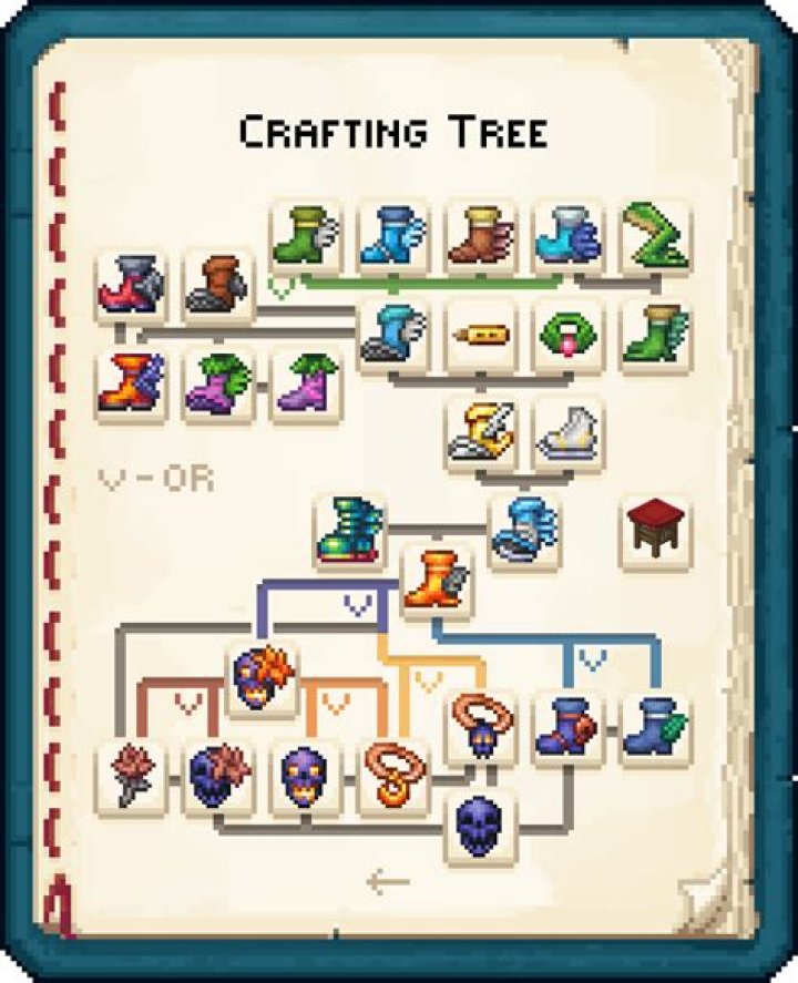 Discover the Unique Comfort and Style of Terraspark Boots