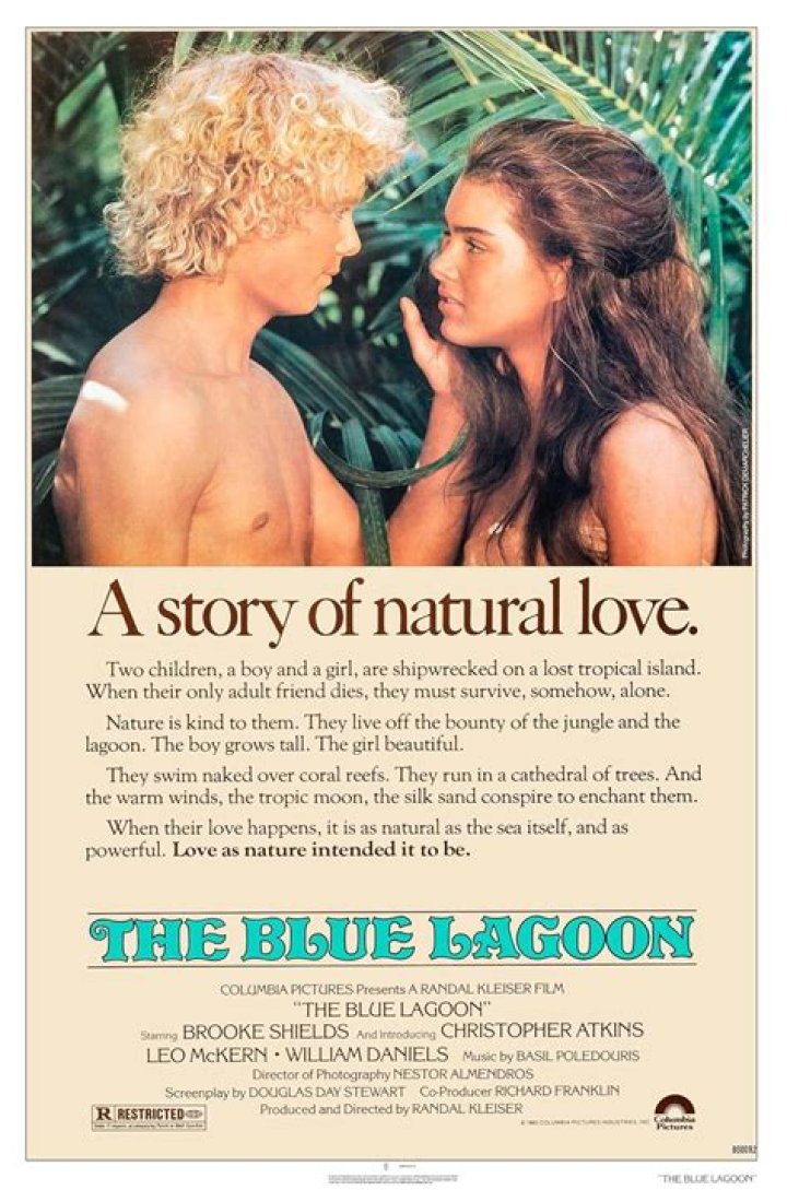 The Cast of Blue Lagoon: A Deep Dive into the Iconic Movie