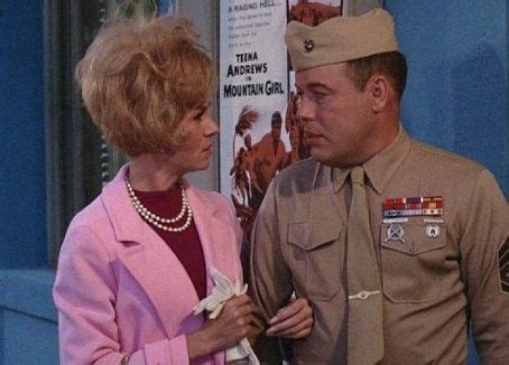 Toby Igler Picture: Exploring the Life, Career, and Iconic Moments