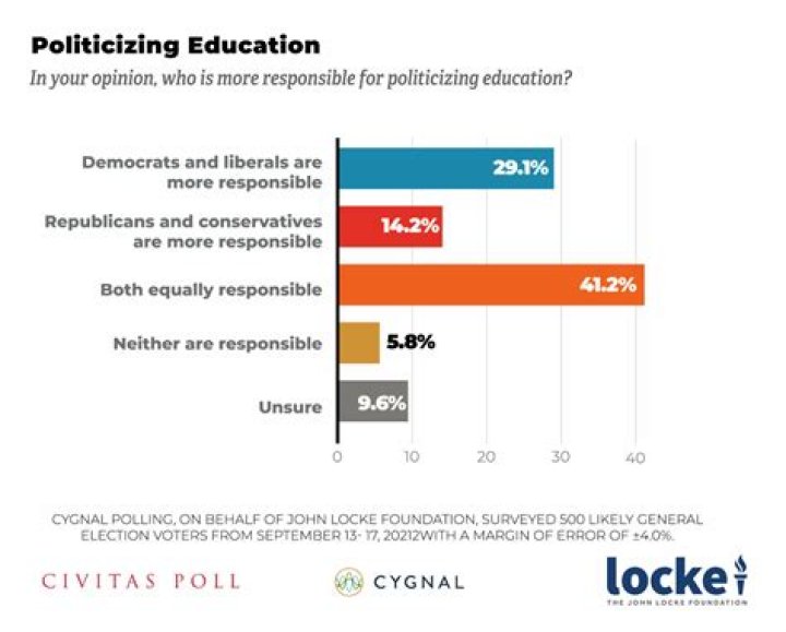 Tomegura Political Views: A Comprehensive Analysis