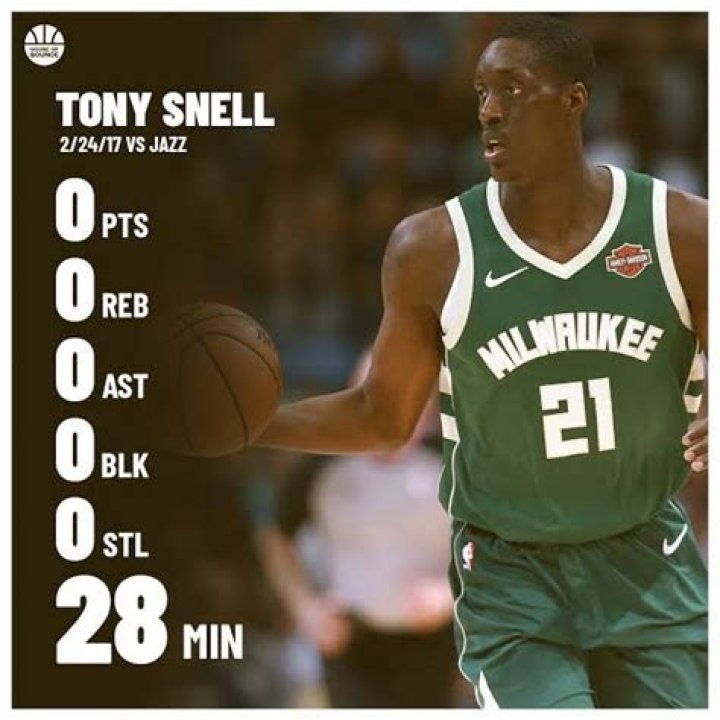 Understanding Tony Snell's Net Worth: From NBA Stardom to Financial Success