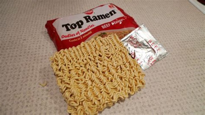 Understanding the Top Ramen Recall: What You Need to Know