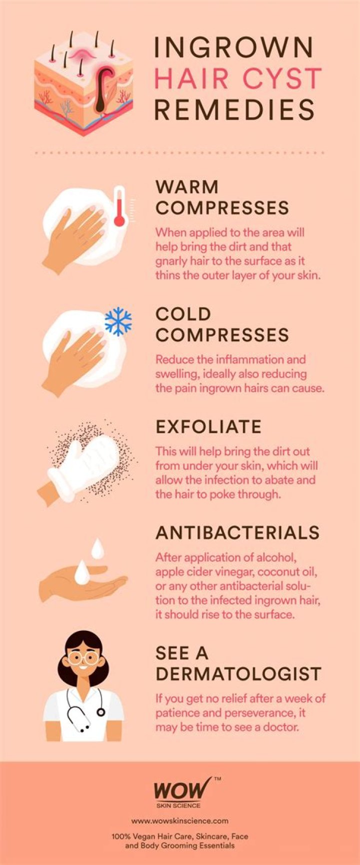 Treatment for Ingrown Hair Cyst: Your Ultimate Guide to Effective Solutions