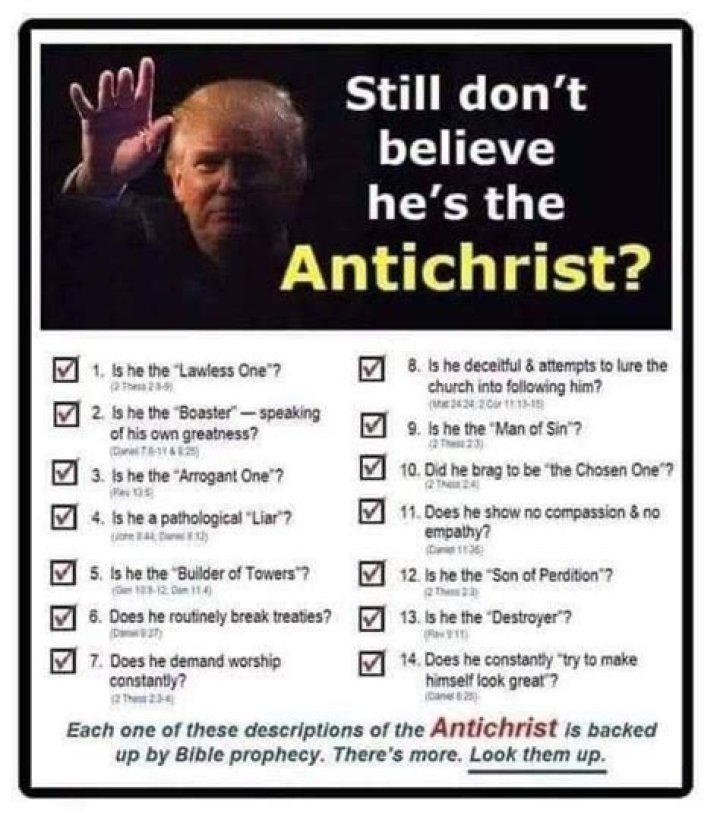 Unveiling the Controversy: Trump as the Antichrist?